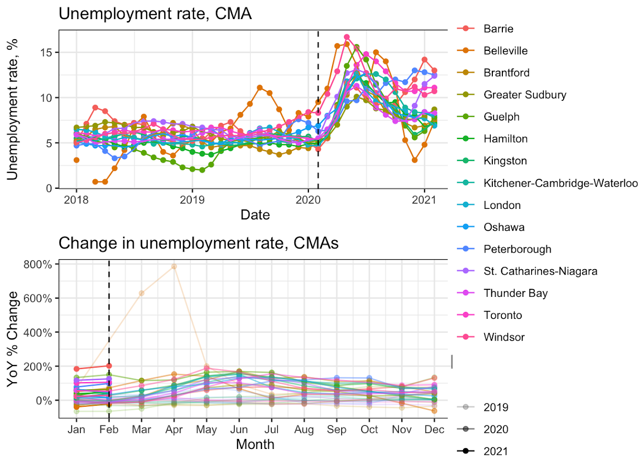 9_cma_2